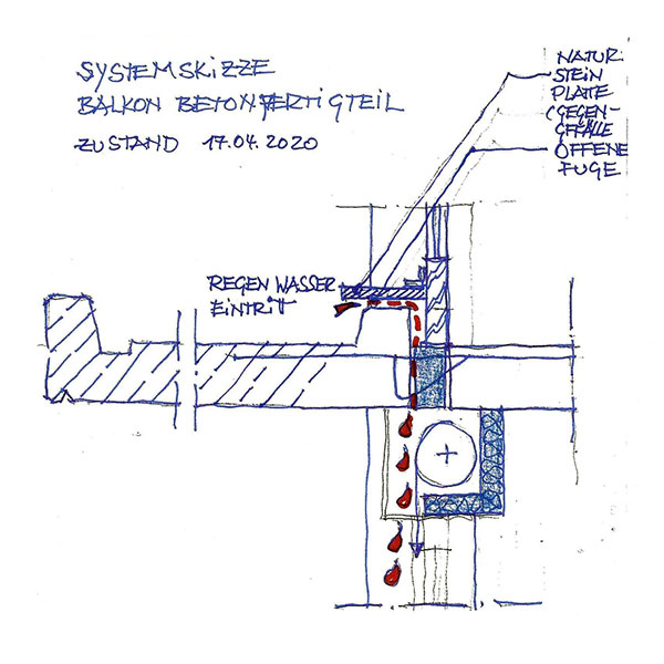 Systemskizze eines Balkon Betonfertigteils