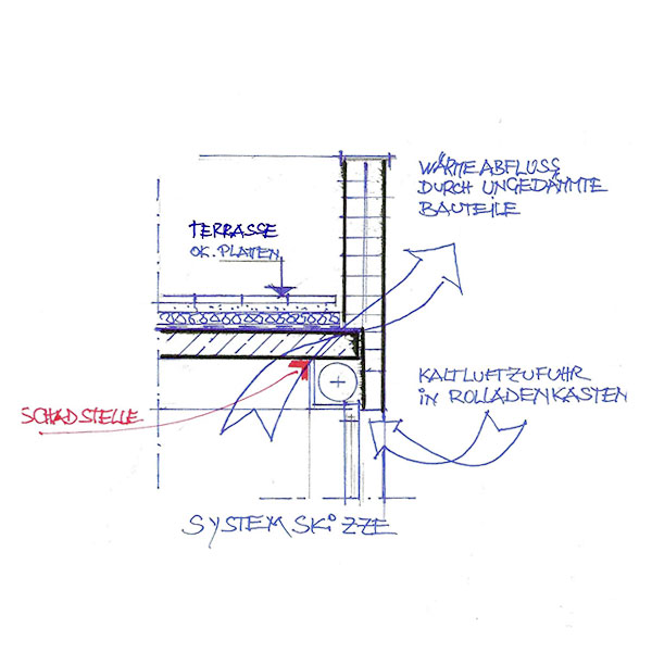 Konstruktionsskizze einer Terrassenentwässerung für ein architektonisches Gutachten